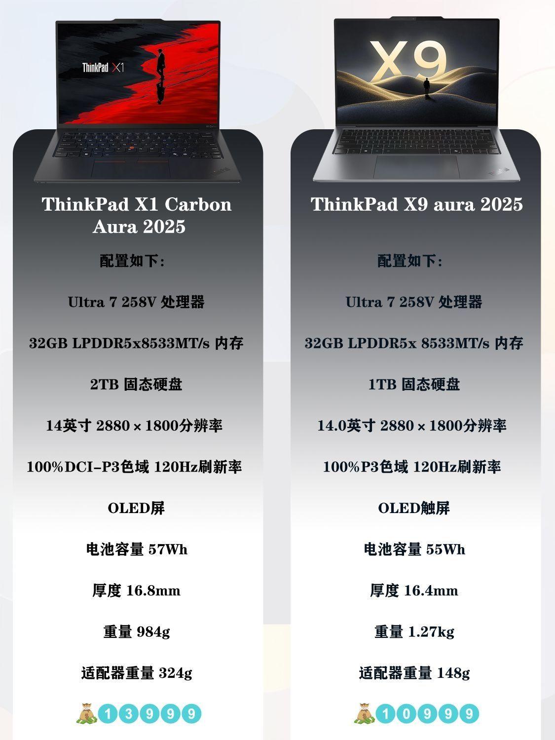 办公本不再死板?25款ThinkPad X1与X9怎么选